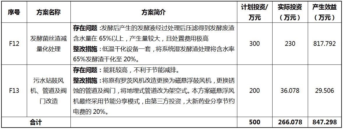 大興藥業(yè).jpg