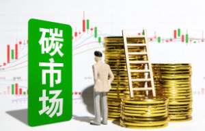 氣候融投資、碳金融全過程服務(wù)